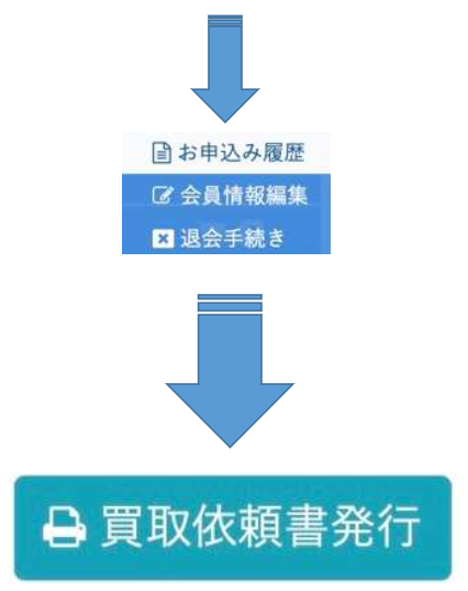 郵送買取の流れ