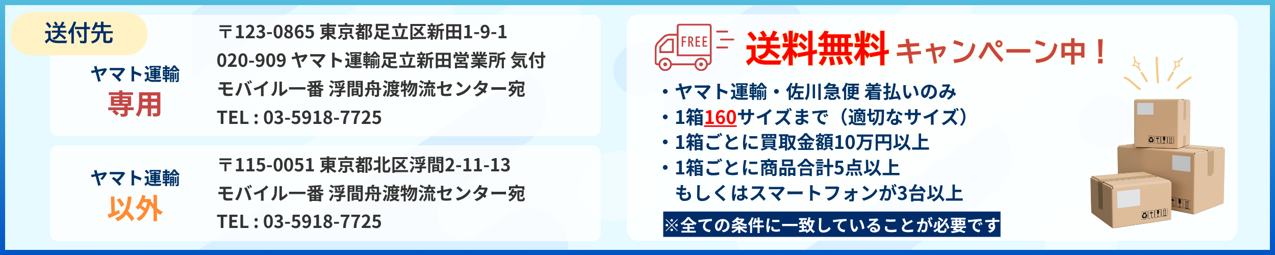 郵送先情報